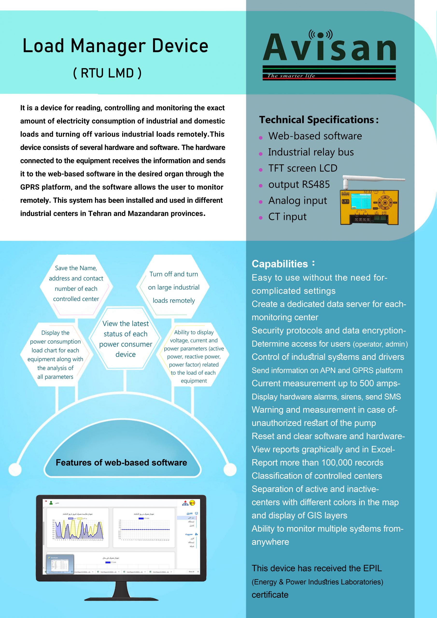 lmd datasheet